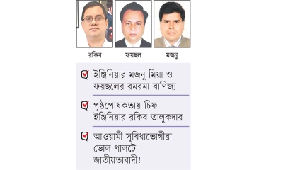 বিআইডব্লিউটিএর ড্রেজিং বিভাগ এখন অনিয়ম-দুর্নীতির আখড়া