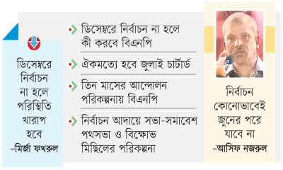 সুনির্দিষ্ট রোডম্যাপ না পাওয়ায় অসন্তুষ্ট বিএনপি