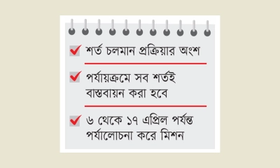 আইএমএফের ঋণের কিস্তি পাচ্ছে বাংলাদেশ