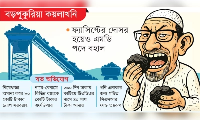 কয়লাখেকো সাইফুল