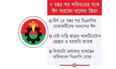 ফ্যাসিবাদমুক্ত দেশে স্বস্তির ঈদ বিএনপির