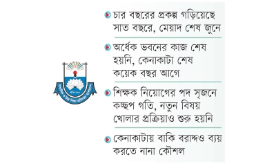 গতিহীন বিজ্ঞান শিক্ষার প্রকল্প কর্তারা মহাব্যস্ত কেনাকাটায়