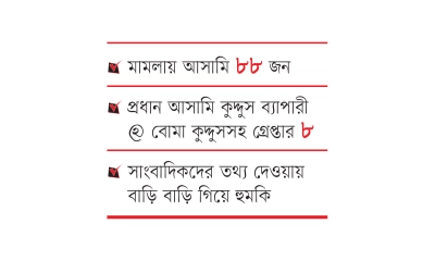জাজিরায় পুরুষশূন্য গ্রাম