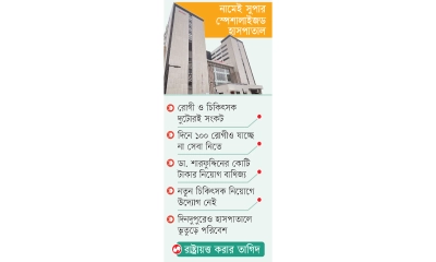দেড় হাজার কোটির প্রকল্প ভেস্তে গেল
