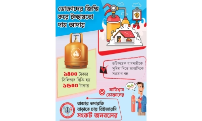 এলপিজির দাম অপরিবর্তিত মিলছে না সঠিক দামে