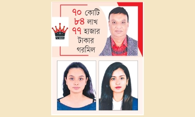 ফু-ওয়াং ফুডসের এমডি ও মেয়েদের নামে মামলা