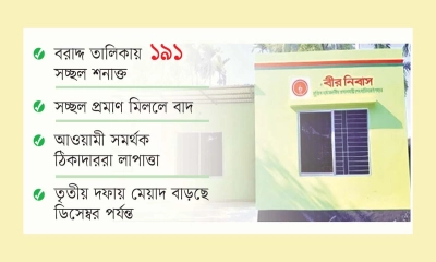বীর নিবাস বরাদ্দের তালিকায় গলদ