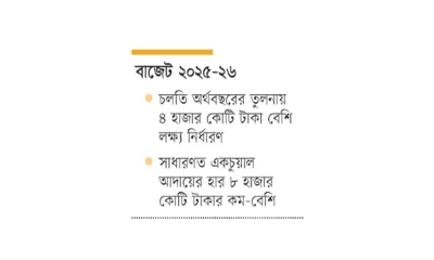 নতুন অর্থবছরে নন-এনবিআর রাজস্ব লক্ষ্য ১৯ হাজার কোটি