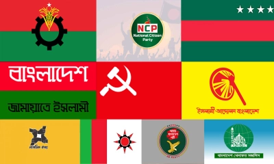 নির্বাচনের সময়সীমা নিয়ে কী বলছে রাজনৈতিক দলগুলো