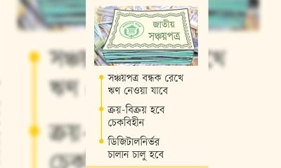 সঞ্চয়পত্র হবে বিনিময়যোগ্য দলিল