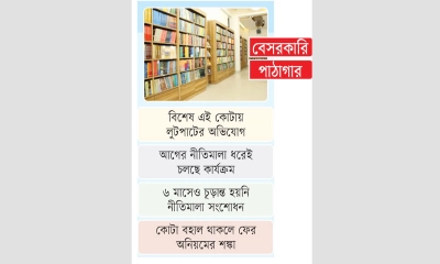 মন্ত্রী-সচিব কোটা বহালের গুঞ্জন