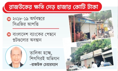 মতিঝিলে মূল্যবান ৫১ প্লট বেদখল