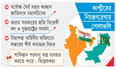 সামরিক শক্তি প্রদর্শনে প্রস্তুত ভারত-পাকিস্তান