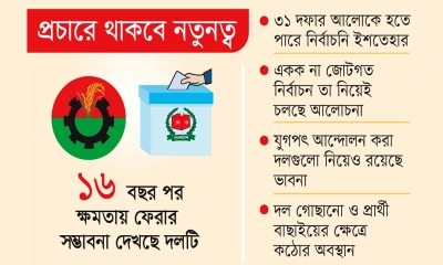সংশয় সত্ত্বেও ফেব্রুয়ারি ধরেই নির্বাচনি ছক কষছে বিএনপি