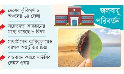 শিক্ষার্থীদের সচেতনতায় ৬১০ স্কুলে ‘ম্যানুয়াল’