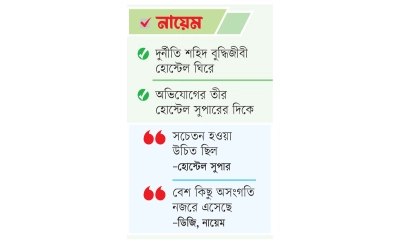 জাতীয় শিক্ষা ব্যবস্থাপনা একাডেমি অনিয়ম-দুর্নীতির অভিযোগে তদন্ত