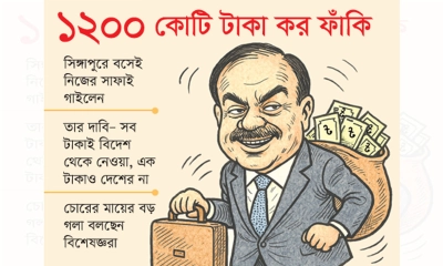 মহা কর ফাঁকিবাজ আজিজ
