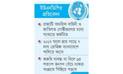 রাখাইনে ভয়াবহ দুর্ভিক্ষের আশঙ্কা জাতিসংঘের
