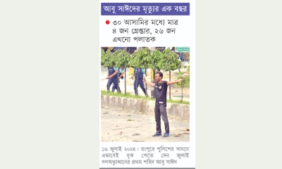 চোখের জল শুকানোর আগে বিচার দেখতে চান বাবা-মা