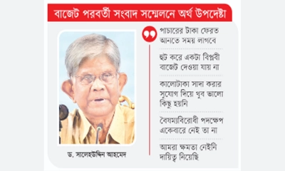 পাচারকৃত অর্থ ফিরলে বাজেট হতো ঋণমুক্ত