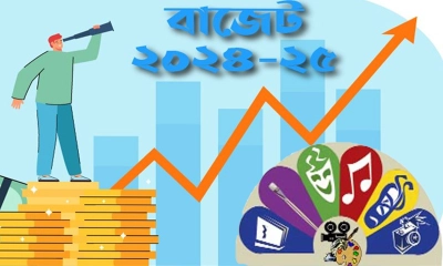 সংস্কৃতি খাতে বাজেট নিয়ে শিল্পীদের অসন্তোষ