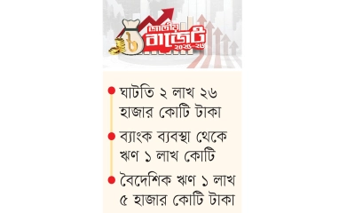 কম ঘাটতিতে কমবে ঋণ নেওয়ার প্রবণতা