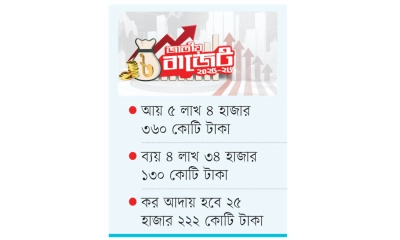 ছবি- সংগৃহীত