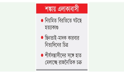 গুলশান, বনানী ও বাড্ডা এখন ক্রাইম জোন 