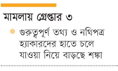 রাজউকের সার্ভার হ্যাকে জড়িতরা এখনো অধরা