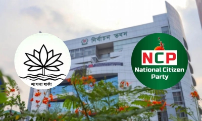 আইন মন্ত্রণালয়ে ১১৫ প্রতীকের তালিকা, নেই এনসিপির ‘শাপলা’