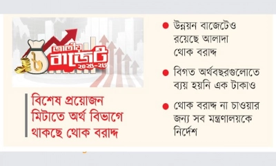 ছবি- রূপালী বাংলাদেশ