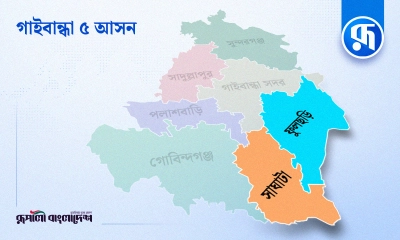 নব্য নেতার থাবায় লন্ডভন্ড গাইবান্ধা-৫ আসনের বিএনপির দুর্গ 