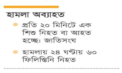 ক্ষুধার সর্বোচ্চ পর্যায়ে গাজা: ২৩ লাখ মানুষ ভুগছে তীব্র ক্ষুধায় 
