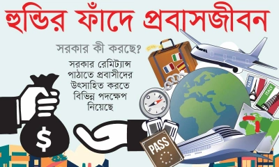 হুন্ডির ফাঁদে প্রবাসজীবন