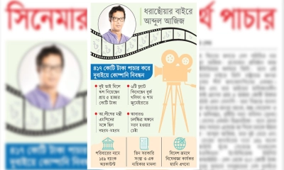 সিনেমার আড়ালে অর্থপাচার