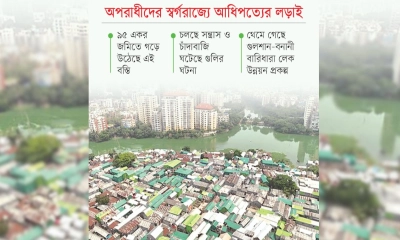 কড়াইল বস্তি এখন বিএনপি নেতাদের কব্জায়