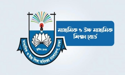 গ্রাজুয়েট শিক্ষকদের এমপিওভুক্তি নিয়ে যা জানাল মাউশি
