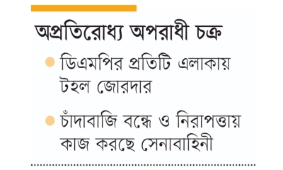 ছবি- সংগৃহীত