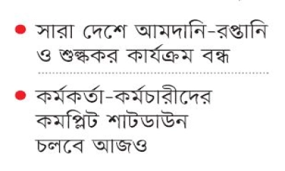 ‘কমপ্লিট শাটডাউনে’ অচল এনবিআর