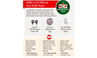 একঘরে জাতীয় নাগরিক পার্টি!