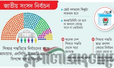 পিআর নিয়ে দলগুলোর মতানৈক্য