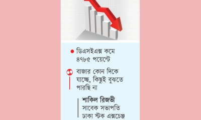 পুঁজি হারাতে হারাতে ক্রমেই ছোট হয়ে আসছে পুঁজিবাজার