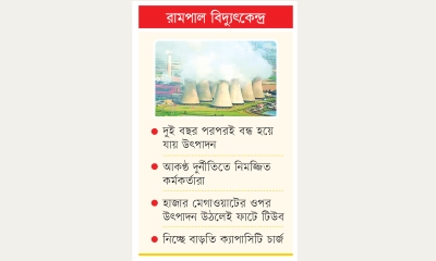 হাসিনার খুশির প্রকল্পে গচ্চা সাড়ে তিন লাখ কোটি টাকা