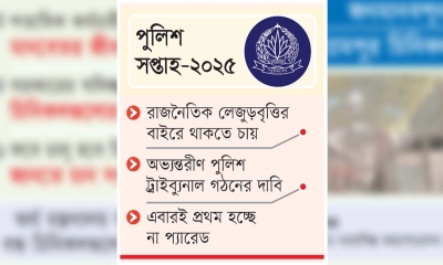 পুলিশ সপ্তাহ-২০২৫ স্বাধীন পুলিশ কমিশনের দাবি