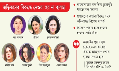 জয়া-পরীমণি-নুসরাত-মাহি-বুবলী-পিয়া-কেয়া জুয়ার বিজ্ঞাপনে ৭ নায়িকা