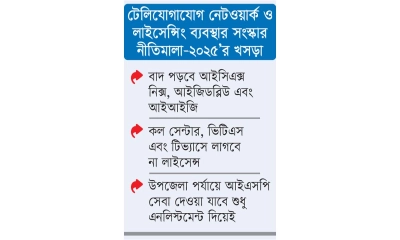 ইন্টারনেটের ৪ স্তর বাদ যাচ্ছে নতুন নীতিমালায়