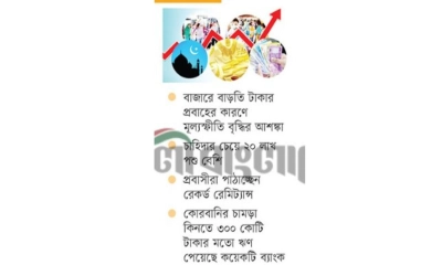 এবার ঈদ অর্থনীতি ছাড়িয়ে যাবে ১ লাখ কোটি টাকা