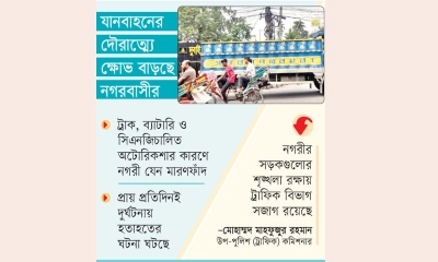 সড়কে বেপরোয়া যানবাহনে ভয়ংকর সিলেট