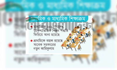 প্রাথমিক-মাধ্যমিক শিক্ষাক্রম দুই পদ্ধতিতে পড়াশোনায় বাড়ছে শিখন ঘাটতি