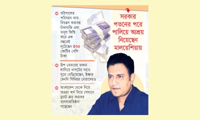 মালয়েশিয়ায় বিলাসী জীবন যুবলীগ সন্ত্রাসী অসীমের 
